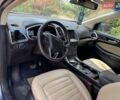 Синий Форд Эдж, объемом двигателя 2 л и пробегом 68 тыс. км за 19999 $, фото 4 на Automoto.ua