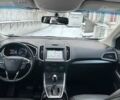 Синий Форд Эдж, объемом двигателя 3.5 л и пробегом 130 тыс. км за 16000 $, фото 8 на Automoto.ua
