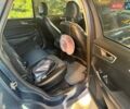Синій Форд Едж, об'ємом двигуна 2 л та пробігом 55 тис. км за 21800 $, фото 20 на Automoto.ua