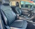 Синий Форд Эдж, объемом двигателя 3.5 л и пробегом 131 тыс. км за 22990 $, фото 12 на Automoto.ua
