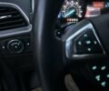 Синій Форд Едж, об'ємом двигуна 2 л та пробігом 95 тис. км за 15999 $, фото 11 на Automoto.ua