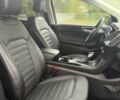 Синий Форд Эдж, объемом двигателя 2 л и пробегом 63 тыс. км за 4200 $, фото 13 на Automoto.ua