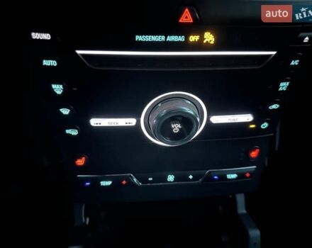 Синій Форд Едж, об'ємом двигуна 2 л та пробігом 95 тис. км за 15999 $, фото 21 на Automoto.ua
