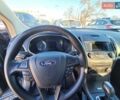 Синій Форд Едж, об'ємом двигуна 2 л та пробігом 120 тис. км за 17000 $, фото 7 на Automoto.ua