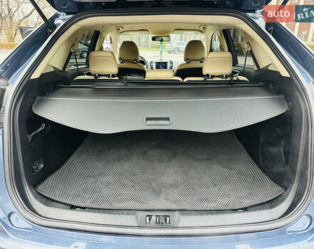 Синій Форд Едж, об'ємом двигуна 2 л та пробігом 69 тис. км за 17999 $, фото 30 на Automoto.ua