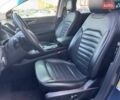 Синий Форд Эдж, объемом двигателя 3.5 л и пробегом 131 тыс. км за 22990 $, фото 8 на Automoto.ua
