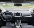 Форд Эдж 2018 в Житомире на Automoto.ua Синий Форд Эдж, объемом двигателя 2 л и пробегом 36 тыс. км за 11500 $, фото 9 на Automoto.ua
