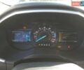 Синий Форд Эдж, объемом двигателя 2 л и пробегом 81 тыс. км за 3000 $, фото 8 на Automoto.ua