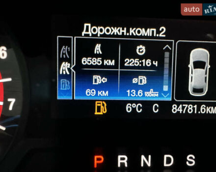 Форд Эдж 2018 в Рогатине на Automoto.ua Синий Форд Эдж, объемом двигателя 3.5 л и пробегом 84 тыс. км за 17500 $, фото 14 на Automoto.ua