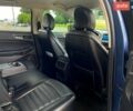 Синій Форд Едж, об'ємом двигуна 3.5 л та пробігом 137 тис. км за 20300 $, фото 7 на Automoto.ua