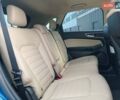 Синій Форд Едж, об'ємом двигуна 2 л та пробігом 128 тис. км за 19190 $, фото 10 на Automoto.ua