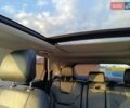 Синій Форд Едж, об'ємом двигуна 2 л та пробігом 37 тис. км за 20900 $, фото 8 на Automoto.ua