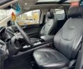 Синій Форд Едж, об'ємом двигуна 2 л та пробігом 60 тис. км за 18990 $, фото 7 на Automoto.ua