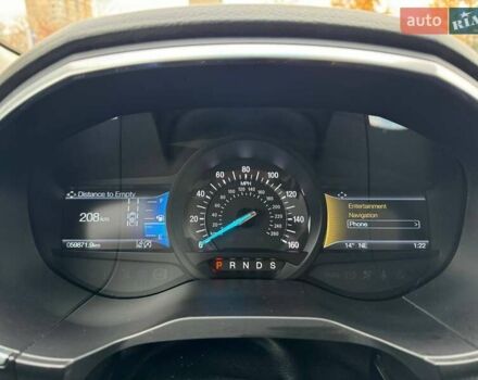 Синій Форд Едж, об'ємом двигуна 2 л та пробігом 60 тис. км за 18990 $, фото 19 на Automoto.ua