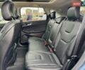 Синій Форд Едж, об'ємом двигуна 2 л та пробігом 60 тис. км за 18990 $, фото 8 на Automoto.ua