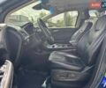 Синий Форд Эдж, объемом двигателя 2 л и пробегом 125 тыс. км за 21200 $, фото 10 на Automoto.ua
