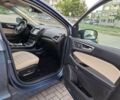 Форд Эдж 2019 в Киеве на Automoto.ua Синий Форд Эдж, объемом двигателя 0 л и пробегом 91 тыс. км за 13400 $, фото 17 на Automoto.ua