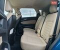 Синій Форд Едж, об'ємом двигуна 2 л та пробігом 128 тис. км за 19190 $, фото 13 на Automoto.ua