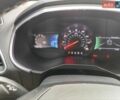 Синий Форд Эдж, объемом двигателя 2.7 л и пробегом 109 тыс. км за 24000 $, фото 1 на Automoto.ua
