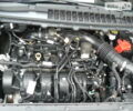 Синій Форд Едж, об'ємом двигуна 2 л та пробігом 78 тис. км за 21550 $, фото 29 на Automoto.ua