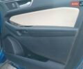 Синій Форд Едж, об'ємом двигуна 2 л та пробігом 128 тис. км за 19190 $, фото 8 на Automoto.ua