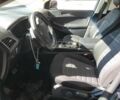 Синий Форд Эдж, объемом двигателя 2 л и пробегом 34 тыс. км за 6200 $, фото 6 на Automoto.ua