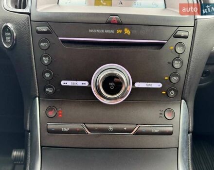 Синій Форд Едж, об'ємом двигуна 2 л та пробігом 60 тис. км за 18990 $, фото 22 на Automoto.ua