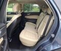 Форд Эдж 2019 в Киеве на Automoto.ua Синий Форд Эдж, объемом двигателя 0 л и пробегом 91 тыс. км за 13400 $, фото 20 на Automoto.ua