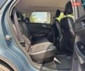 Синий Форд Эдж, объемом двигателя 2 л и пробегом 125 тыс. км за 21200 $, фото 21 на Automoto.ua