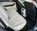 Синий Форд Эдж, объемом двигателя 2 л и пробегом 113 тыс. км за 18500 $, фото 22 на Automoto.ua