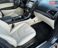 Синий Форд Эдж, объемом двигателя 2 л и пробегом 113 тыс. км за 18500 $, фото 23 на Automoto.ua