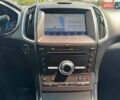 Синий Форд Эдж, объемом двигателя 2 л и пробегом 125 тыс. км за 21200 $, фото 23 на Automoto.ua