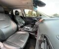 Синий Форд Эдж, объемом двигателя 2 л и пробегом 119 тыс. км за 24490 $, фото 38 на Automoto.ua