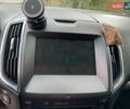 Синий Форд Эдж, объемом двигателя 2 л и пробегом 119 тыс. км за 24490 $, фото 34 на Automoto.ua