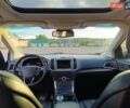 Синій Форд Едж, об'ємом двигуна 2 л та пробігом 37 тис. км за 20900 $, фото 6 на Automoto.ua