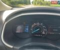 Синій Форд Едж, об'ємом двигуна 2 л та пробігом 97 тис. км за 18000 $, фото 33 на Automoto.ua