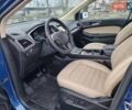 Синий Форд Эдж, объемом двигателя 2 л и пробегом 163 тыс. км за 15950 $, фото 14 на Automoto.ua
