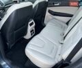 Синий Форд Эдж, объемом двигателя 2 л и пробегом 113 тыс. км за 18500 $, фото 21 на Automoto.ua