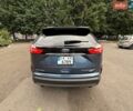 Синій Форд Едж, об'ємом двигуна 2 л та пробігом 90 тис. км за 20500 $, фото 8 на Automoto.ua