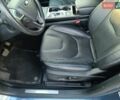 Синій Форд Едж, об'ємом двигуна 2 л та пробігом 37 тис. км за 20900 $, фото 10 на Automoto.ua
