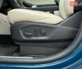 Форд Едж 2020 у Рівному на Automoto.ua Синій Форд Едж, об'ємом двигуна 2 л та пробігом 126 тис. км за 20500 $, фото 24 на Automoto.ua