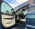 Форд Едж 2020 у Рівному на Automoto.ua Синій Форд Едж, об'ємом двигуна 2 л та пробігом 126 тис. км за 20500 $, фото 16 на Automoto.ua