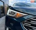 Форд Едж 2020 у Рівному на Automoto.ua Синій Форд Едж, об'ємом двигуна 2 л та пробігом 126 тис. км за 20500 $, фото 63 на Automoto.ua