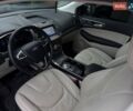 Форд Едж 2020 у Рівному на Automoto.ua Синій Форд Едж, об'ємом двигуна 2 л та пробігом 126 тис. км за 20500 $, фото 27 на Automoto.ua
