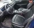 Синий Форд Эдж, объемом двигателя 2 л и пробегом 62 тыс. км за 18700 $, фото 18 на Automoto.ua