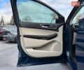 Форд Едж 2020 у Рівному на Automoto.ua Синій Форд Едж, об'ємом двигуна 2 л та пробігом 126 тис. км за 20500 $, фото 18 на Automoto.ua