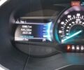 Синий Форд Эдж, объемом двигателя 2 л и пробегом 23 тыс. км за 18950 $, фото 1 на Automoto.ua
