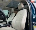 Форд Едж 2020 у Рівному на Automoto.ua Синій Форд Едж, об'ємом двигуна 2 л та пробігом 126 тис. км за 20500 $, фото 22 на Automoto.ua