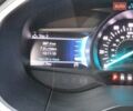 Синий Форд Эдж, объемом двигателя 2 л и пробегом 23 тыс. км за 18950 $, фото 2 на Automoto.ua