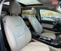 Форд Едж 2020 у Рівному на Automoto.ua Синій Форд Едж, об'ємом двигуна 2 л та пробігом 126 тис. км за 20500 $, фото 59 на Automoto.ua
